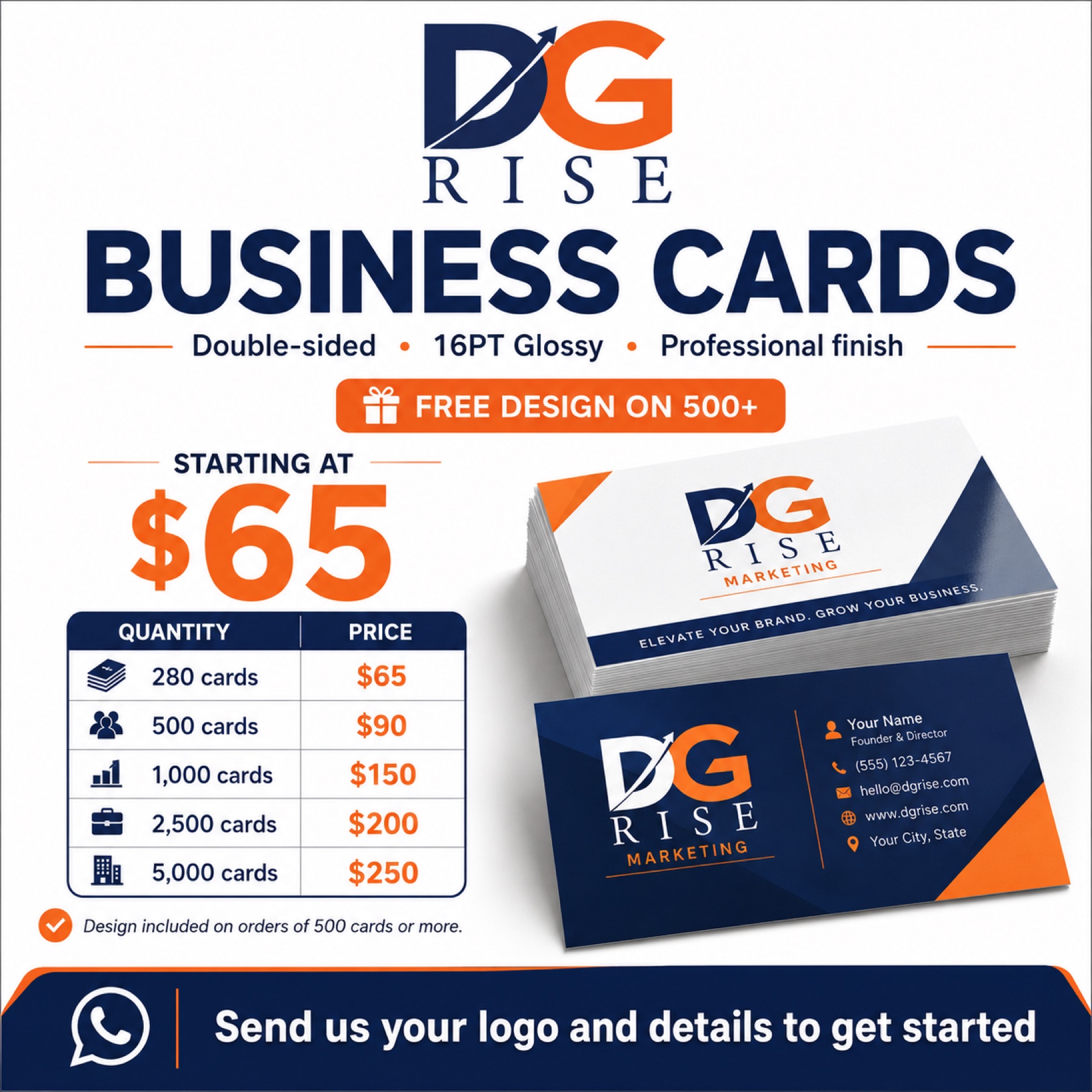 Business card packages example